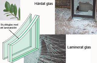 EJ PRISSATT Härdat glas inv + laminerat glas utv